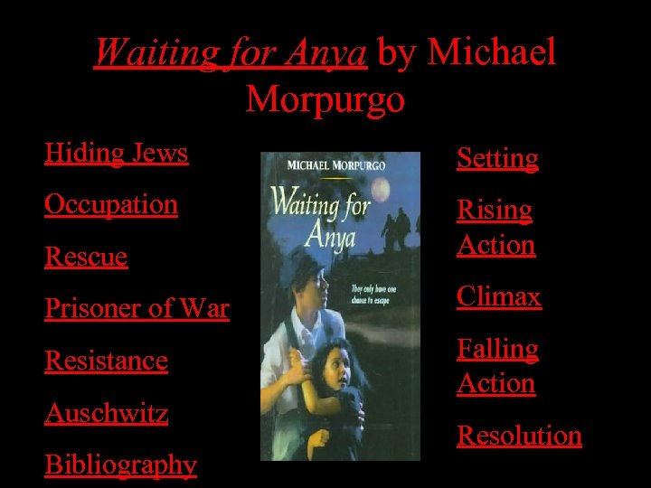 Waiting for Anya by Michael Morpurgo Hiding Jews Setting Occupation Rescue Rising Action Prisoner