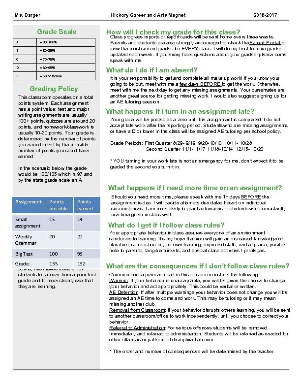Ms. Barger Hickory Career and Arts Magnet Grade Scale A = 60 -69% F