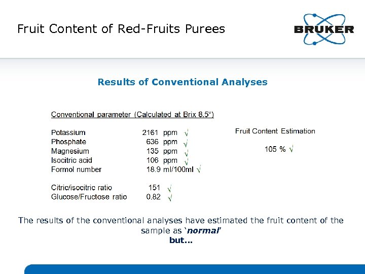 Fruit Content of Red-Fruits Purees Results of Conventional Analyses The results of the conventional