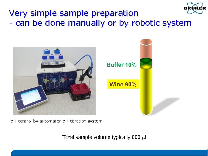 Very simple sample preparation - can be done manually or by robotic system Buffer