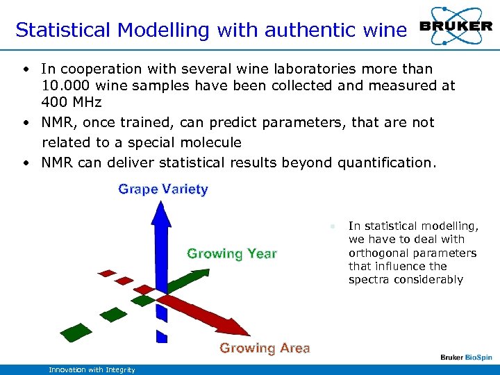 Statistical Modelling with authentic wine • In cooperation with several wine laboratories more than