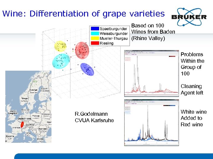 Wine: Differentiation of grape varieties Based on 100 Wines from Baden (Rhine Valley) Problems