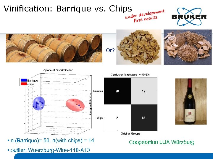 Vinification: Barrique vs. Chips Or? • n (Barrique)= 50, n(with chips) = 14 •