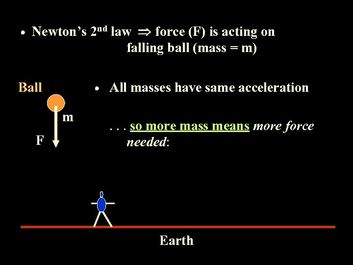  Newton’s 2 nd law force (F) is acting on falling ball (mass =