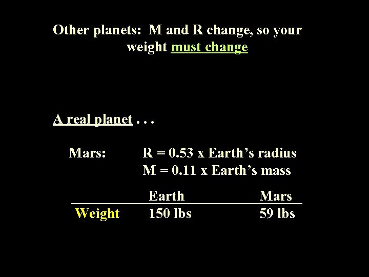 Other planets: M and R change, so your weight must change A real planet.