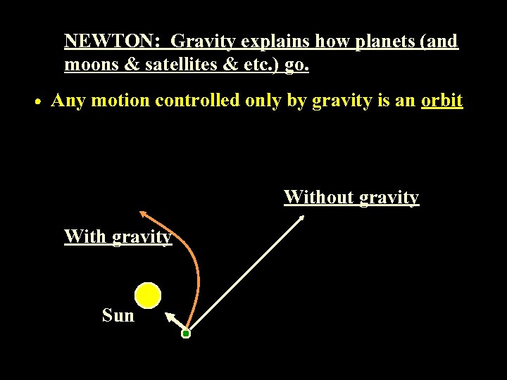 NEWTON: Gravity explains how planets (and moons & satellites & etc. ) go. Any