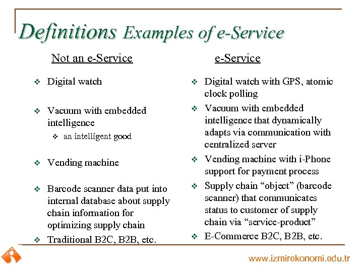 Definitions Examples of e-Service Not an e-Service v Digital watch v v Vacuum with
