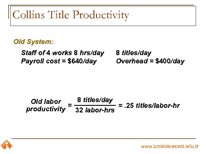 Collins Title Productivity Old System: Staff of 4 works 8 hrs/day Payroll cost =