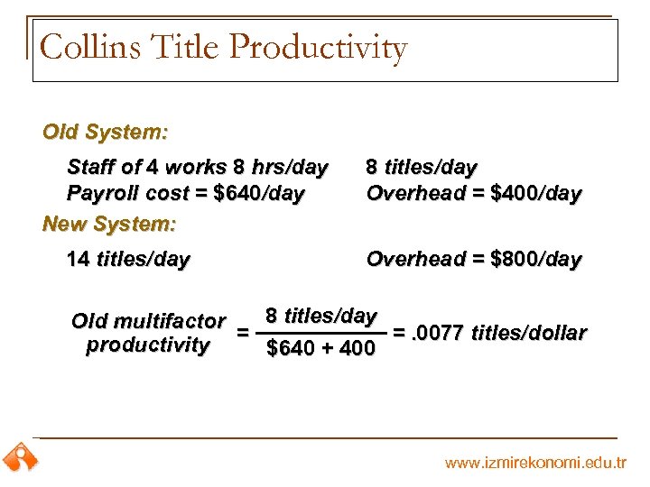 Collins Title Productivity Old System: Staff of 4 works 8 hrs/day Payroll cost =