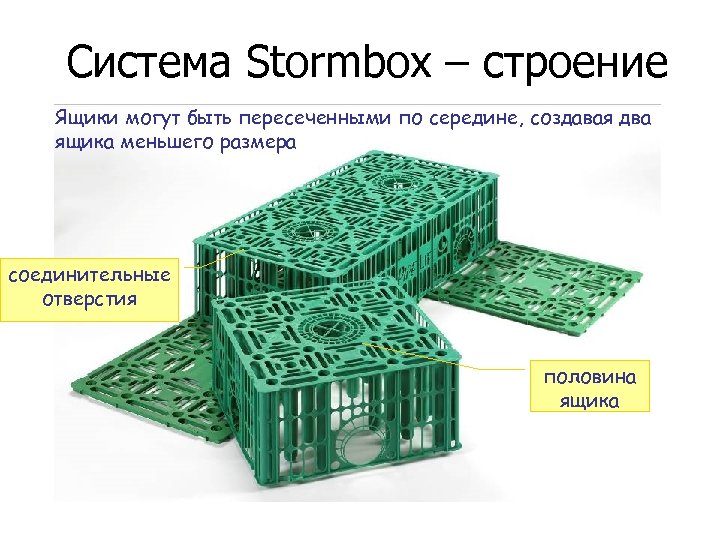 Система Stormbox – строение Ящики могут быть пересеченными по середине, создавая два ящика меньшего