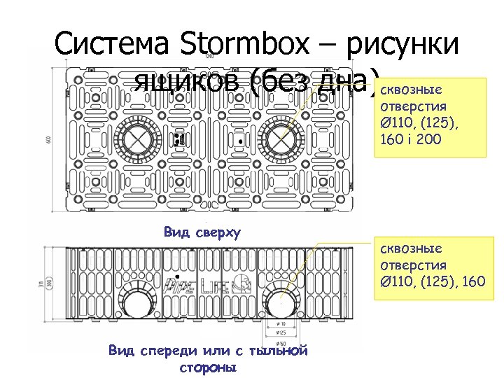 Система Stormbox – рисунки ящиков (без дна)сквозные отверстия Ø 110, (125), 160 i 200
