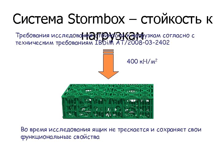Система Stormbox – стойкость к Требования исследования стойкости к нагрузкам согласно с нагрузкам техническим