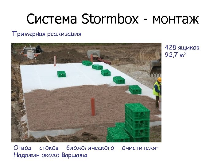 Система Stormbox - монтаж Примерная реализация 428 ящиков 92, 7 м 3 Отвод стоков