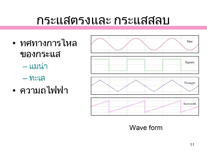 กระแสตรง และ กระแสสลบ • ทศทางการไหล ของกระแส – แมนำ – ทะเล • ความถไฟฟา Wave form