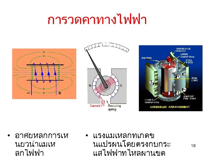 การวดคาทางไฟฟา • อาศยหลกการเห นยวนำแมเห ลกไฟฟา • แรงแมเหลกทเกดข นแปรผนโดยตรงกบกระ แสไฟฟาทไหลผานขด 18 