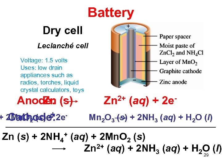 Battery Dry cell Leclanché cell Voltage: 1. 5 volts Uses: low drain appliances such