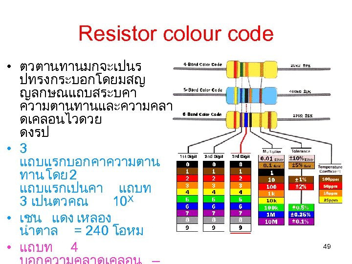 Resistor colour code • ตวตานทานมกจะเปนร ปทรงกระบอกโดยมสญ ญลกษณแถบสระบคา ความตานทานและความคลา ดเคลอนไวดวย ดงรป • 3 แถบแรกบอกคาความตาน ทาน