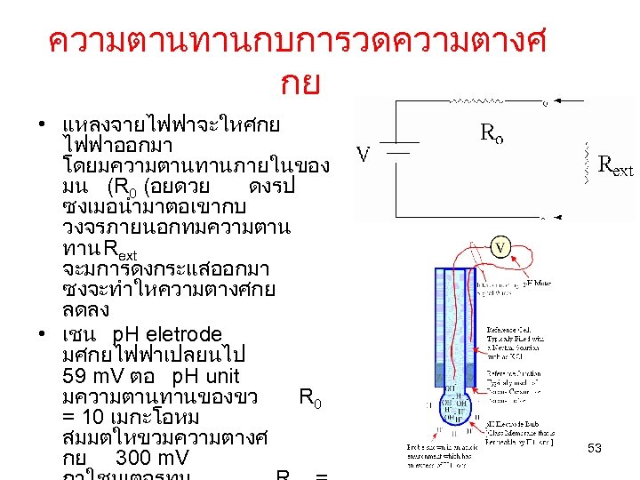 ความตานทานกบการวดความตางศ กย • แหลงจายไฟฟาจะใหศกย ไฟฟาออกมา โดยมความตานทานภายในของ มน (R 0 (อยดวย ดงรป ซงเมอนำมาตอเขากบ วงจรภายนอกทมความตาน ทาน