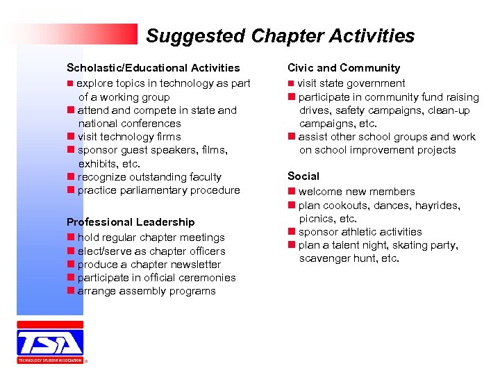 Suggested Chapter Activities Scholastic/Educational Activities n explore topics in technology as part of a