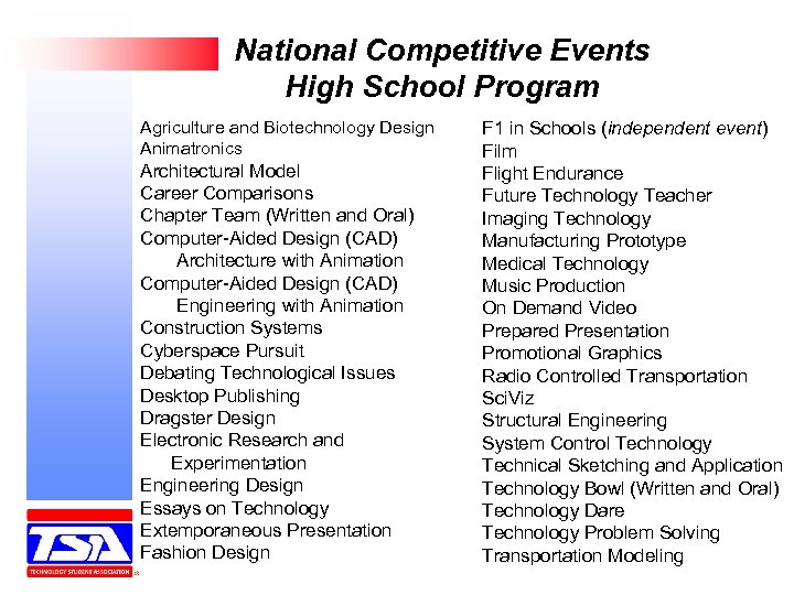 National Competitive Events High School Program Agriculture and Biotechnology Design Animatronics Architectural Model Career