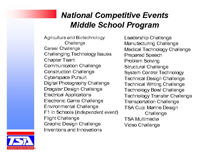 National Competitive Events Middle School Program Agriculture and Biotechnology Challenge Career Challenge Challenging Technology