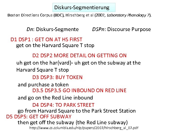 Diskurs-Segmentierung Boston Directions Corpus (BDC), Hirschberg et al (2007, Laboratory Phonology 7). Dn: Diskurs-Segmente