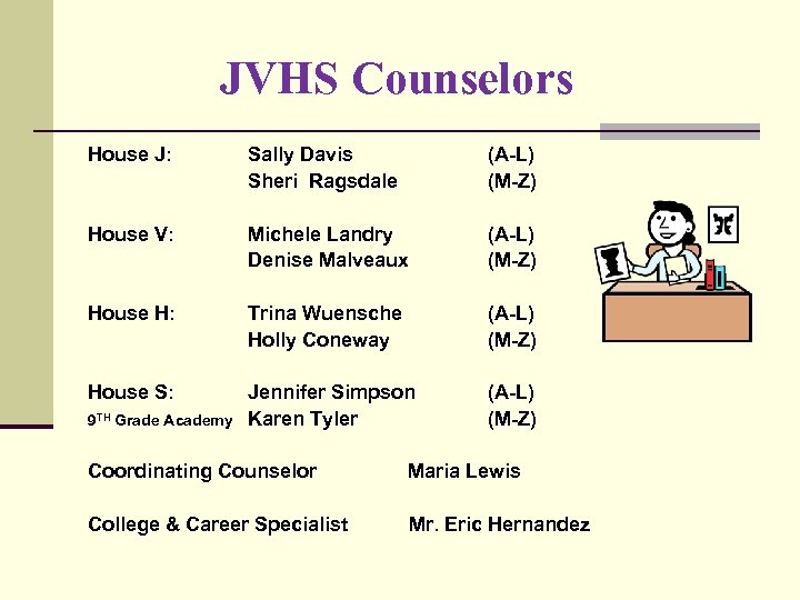 JVHS Counselors House J: Sally Davis Sheri Ragsdale (A-L) (M-Z) House V: Michele Landry