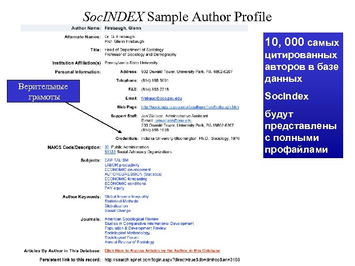 Soc. INDEX Sample Author Profile 10, 000 самых Верительные грамоты цитированных авторов в базе
