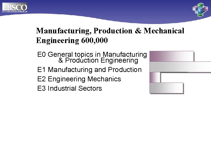 Manufacturing, Production & Mechanical Engineering 600, 000 E 0 General topics in Manufacturing &