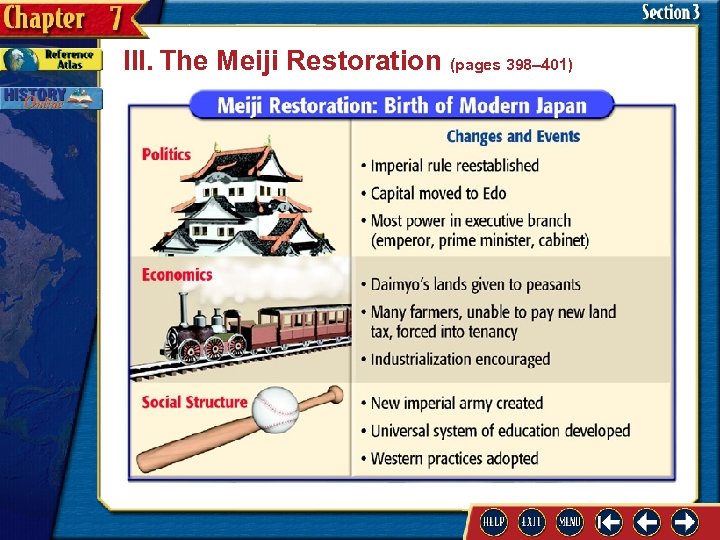 III. The Meiji Restoration (pages 398– 401) 