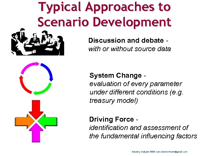 Typical Approaches to Scenario Development Discussion and debate with or without source data System