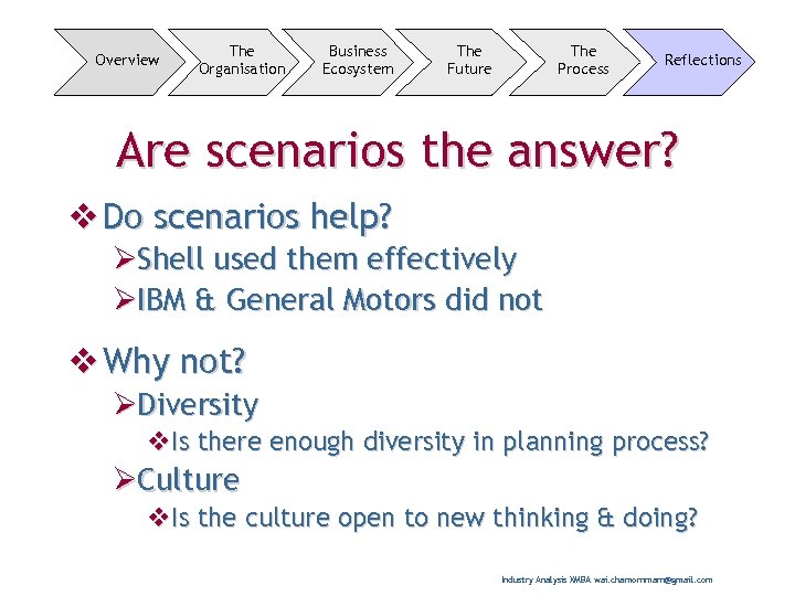 Overview The Organisation Business Ecosystem The Future The Process Reflections Are scenarios the answer?