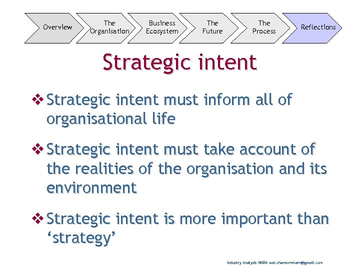 Overview The Organisation Business Ecosystem The Future The Process Reflections Strategic intent v Strategic