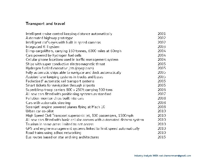 Industry Analysis XMBA wai. chamornmarn@gmail. com 