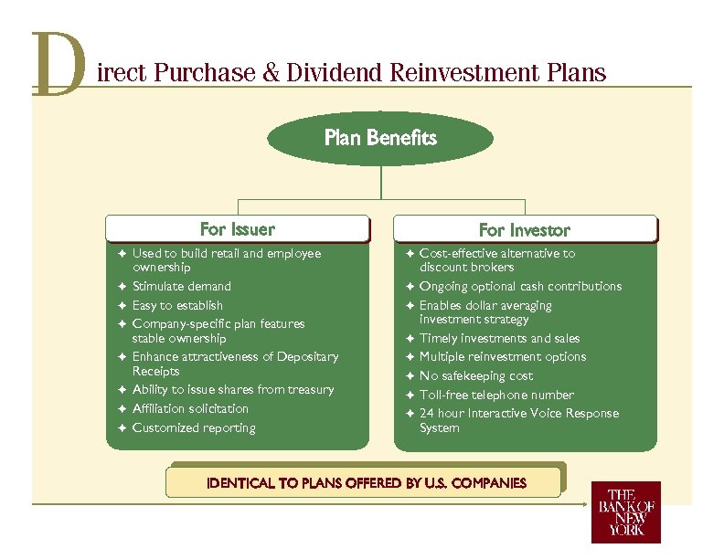 D irect Purchase & Dividend Reinvestment Plans Plan Benefits For Issuer F F F