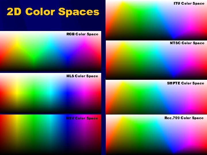 2 D Color Spaces ITU Color Space RGB Color Space NTSC Color Space HLS