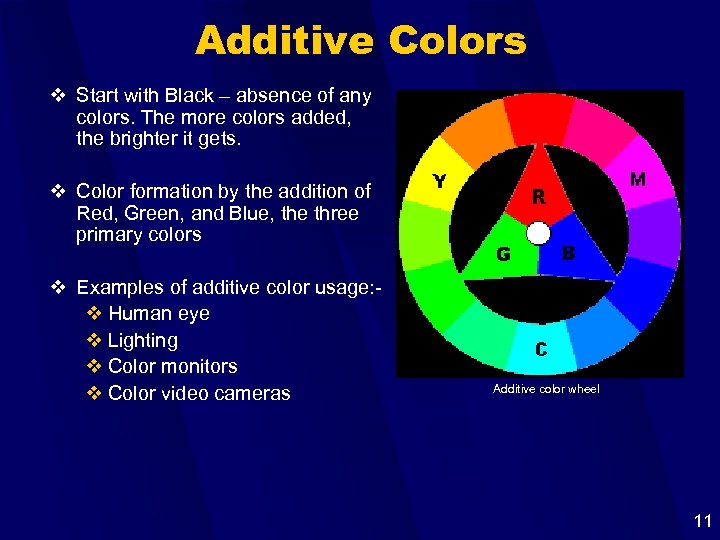 Additive Colors v Start with Black – absence of any colors. The more colors