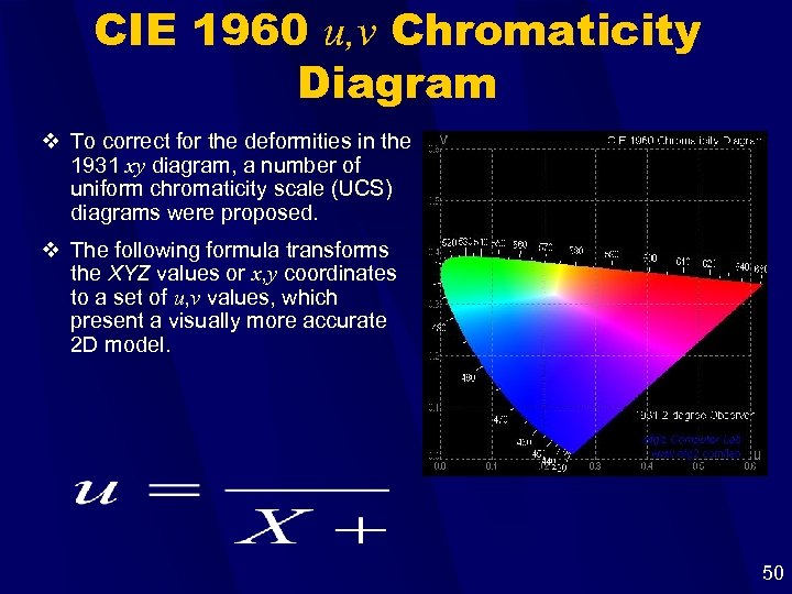 CIE 1960 u, v Chromaticity Diagram v To correct for the deformities in the