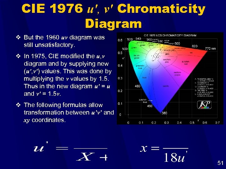 CIE 1976 u', v' Chromaticity Diagram v But the 1960 uv diagram was still