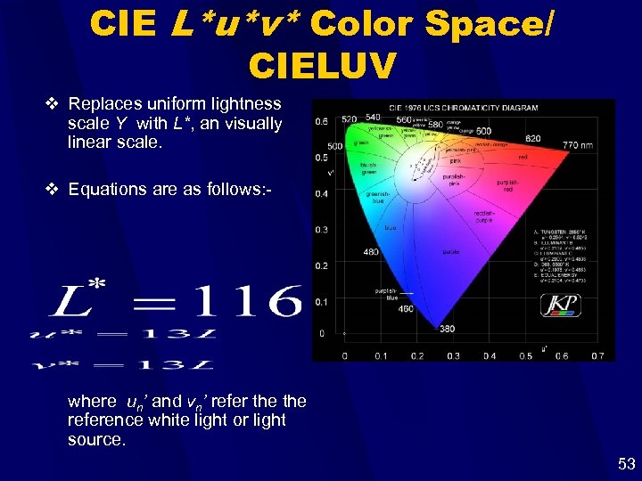 CIE L*u*v* Color Space/ CIELUV v Replaces uniform lightness scale Y with L*, an