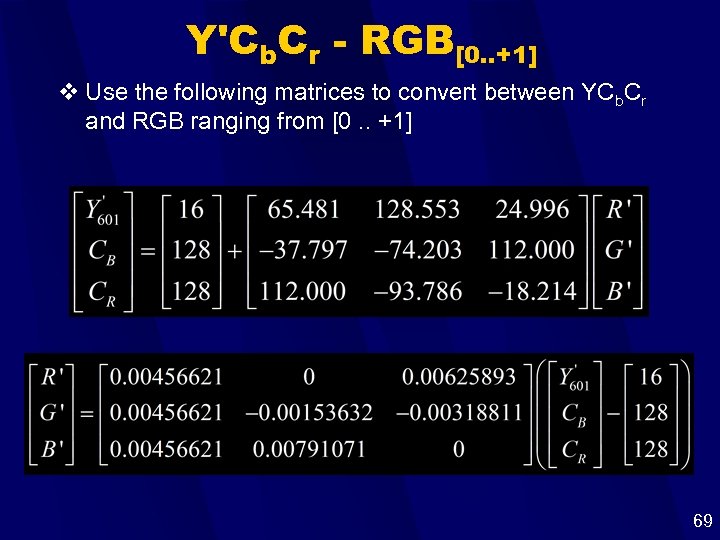 Y'Cb. Cr - RGB[0. . +1] v Use the following matrices to convert between