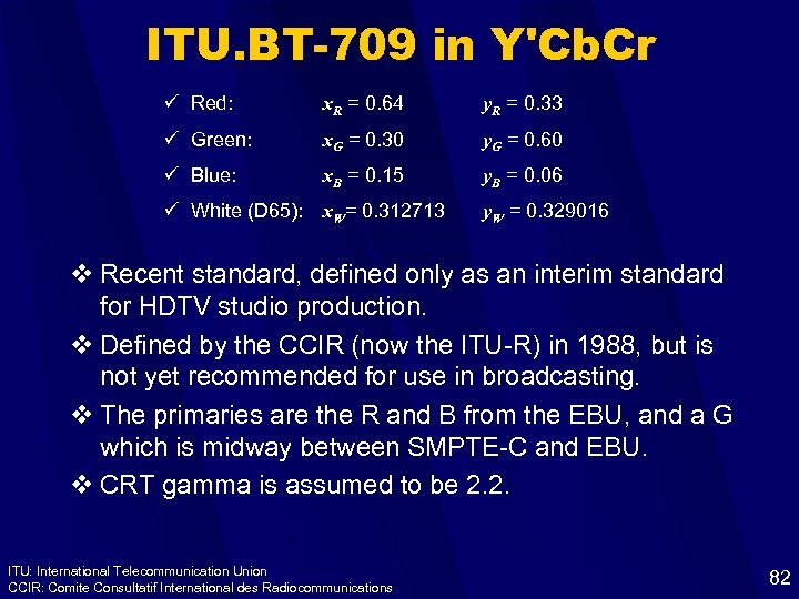 ITU. BT-709 in Y'Cb. Cr ü Red: x. R = 0. 64 y. R