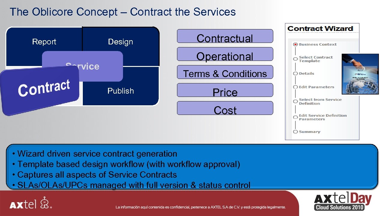 The Oblicore Concept – Contract the Services Report Design Operational Service 3. Contractual Terms