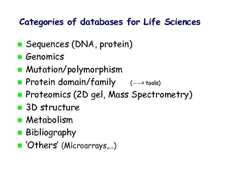 Categories of databases for Life Sciences Sequences (DNA, protein) Genomics Mutation/polymorphism Protein domain/family (---->