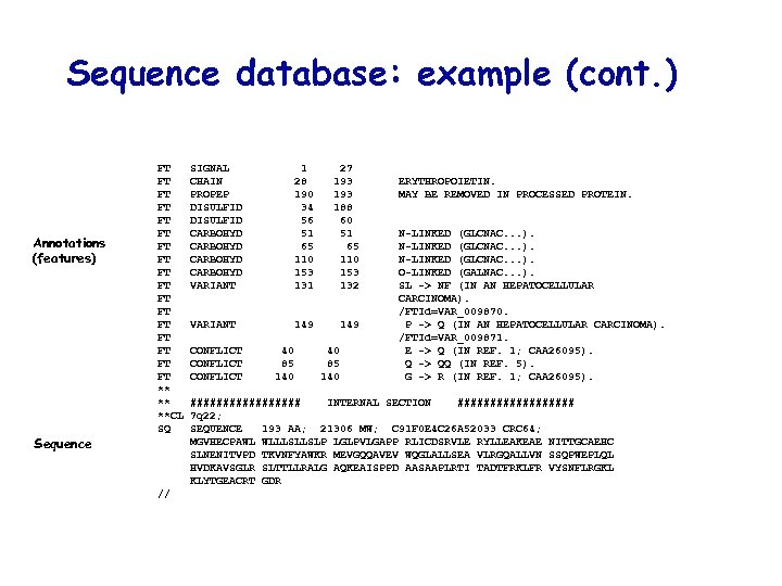 Sequence database: example (cont. ) Annotations (features) Sequence FT FT FT FT FT **