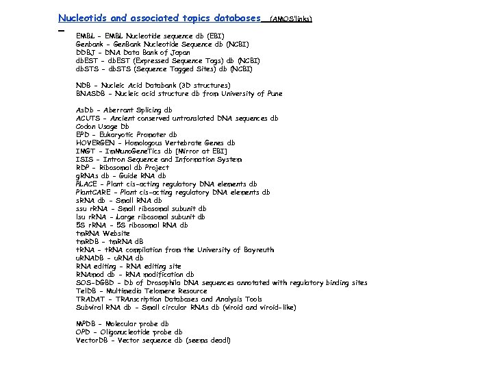 Nucleotids and associated topics databases (AMOS’links) EMBL - EMBL Nucleotide sequence db (EBI) Genbank
