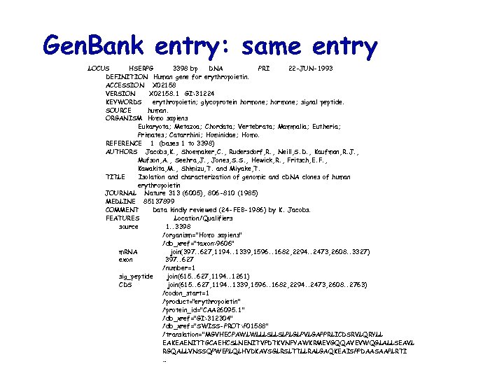 Gen. Bank entry: same entry LOCUS HSERPG 3398 bp DNA PRI 22 -JUN-1993 DEFINITION