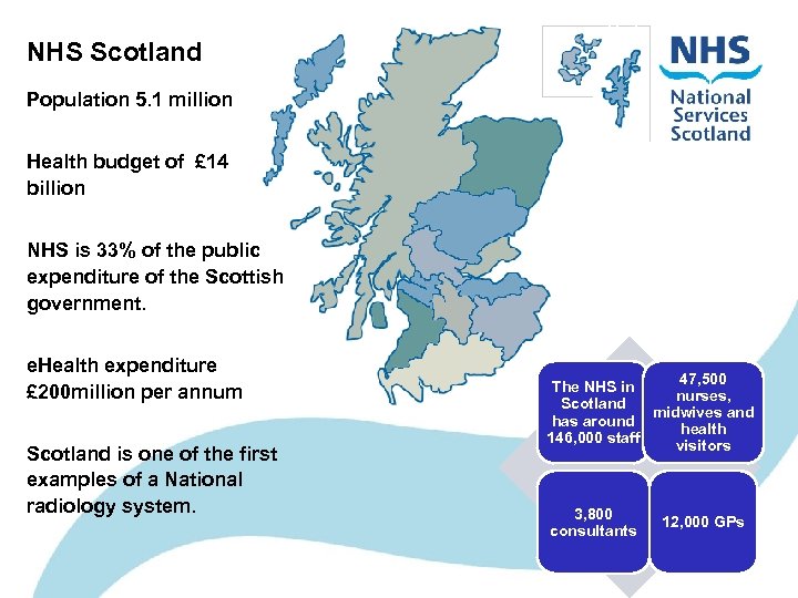 p. 3 NHS Scotland Population 5. 1 million Health budget of £ 14 billion