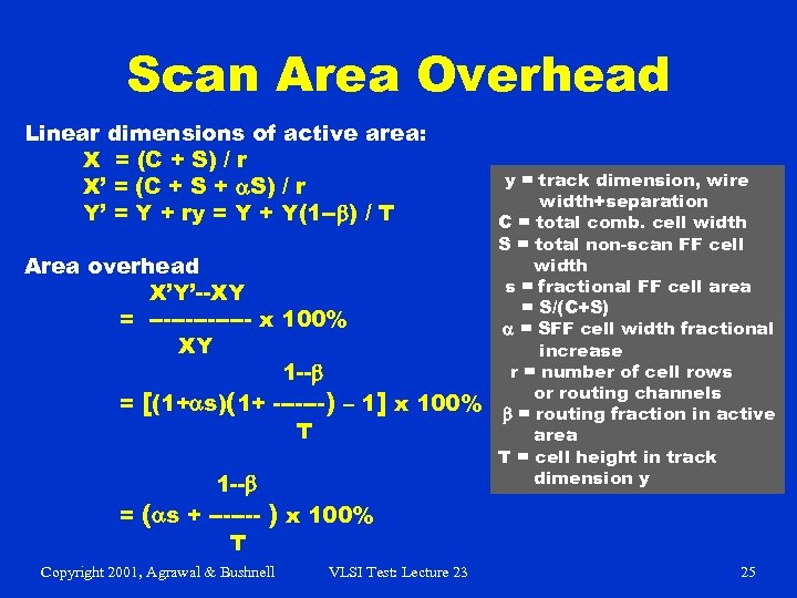 Scan Area Overhead Linear dimensions of active area: X = (C + S) /