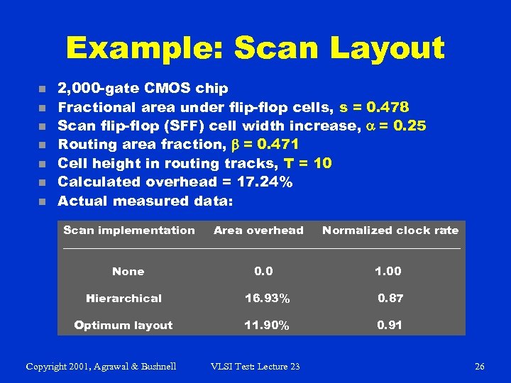 Example: Scan Layout n n n n 2, 000 -gate CMOS chip Fractional area